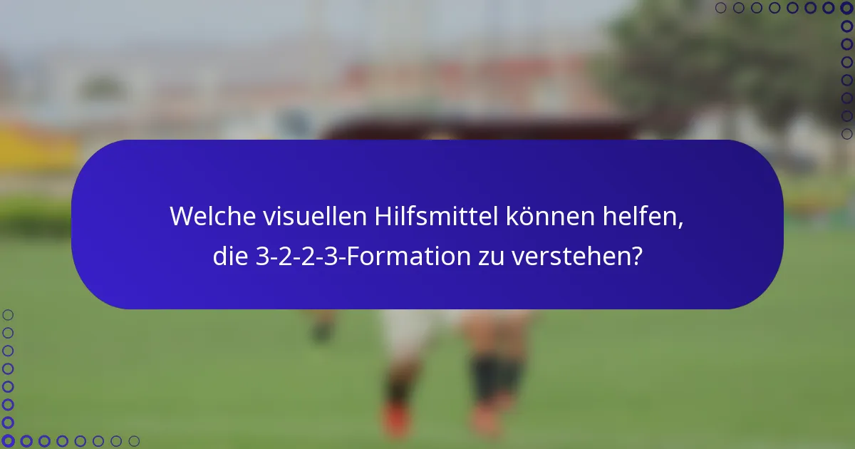 Welche visuellen Hilfsmittel können helfen, die 3-2-2-3-Formation zu verstehen?